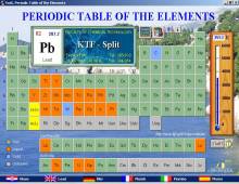 Periodic Table of The Elements screenshot