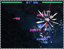 Kurukuru UFO screenshot